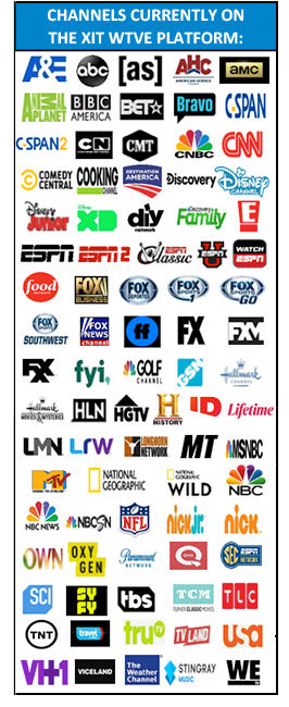 Watch TV Everywhere Channels